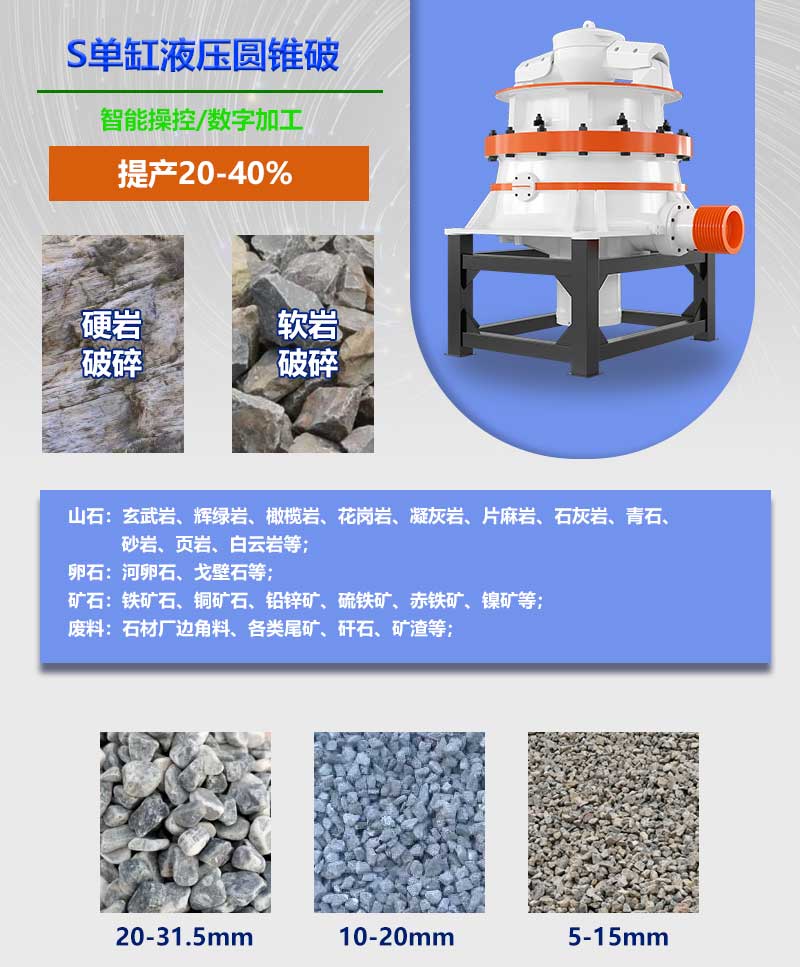 单缸圆锥破可网投在线平台（中国）官方网站
的物料