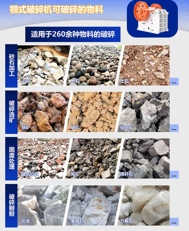 PE颚式网投在线平台（中国）官方网站
机可加工的物料